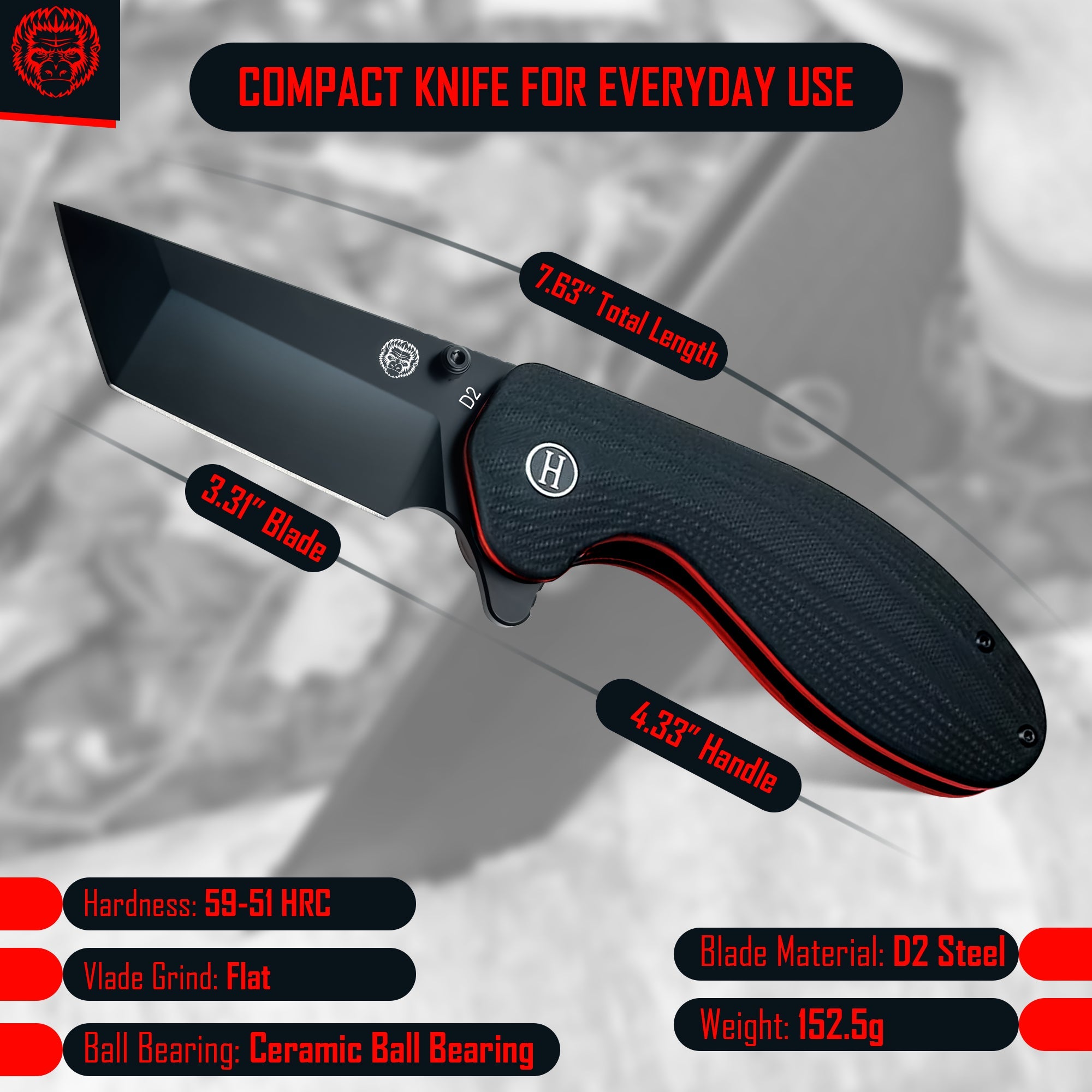 The Pioneer Folding Pocket Knife Giftset for Men and Women (Black and Orange)