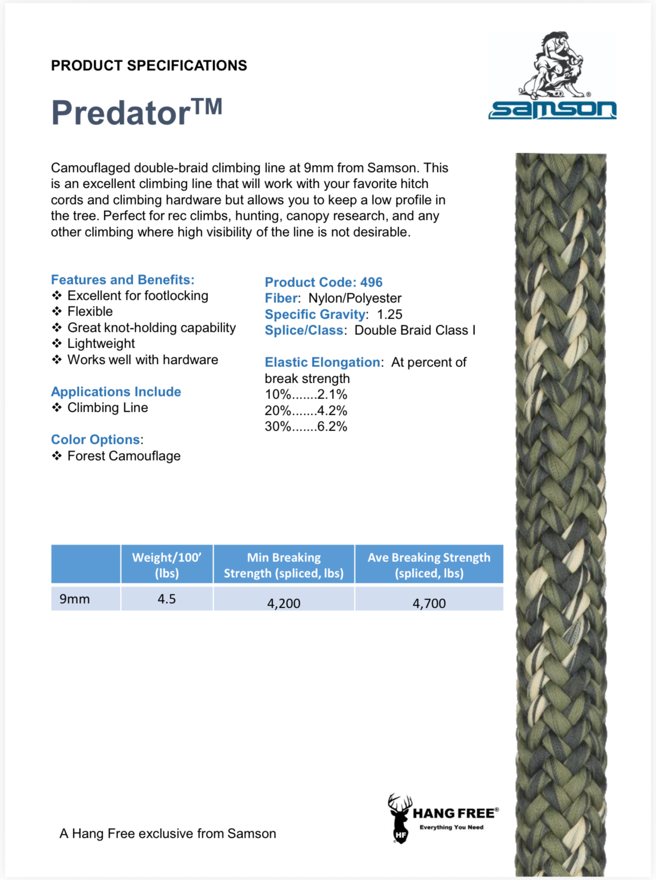 Climbing Line, Stats and Information, Product Specifications
